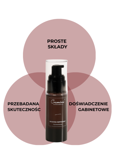 skłąd kosmetyków cremini